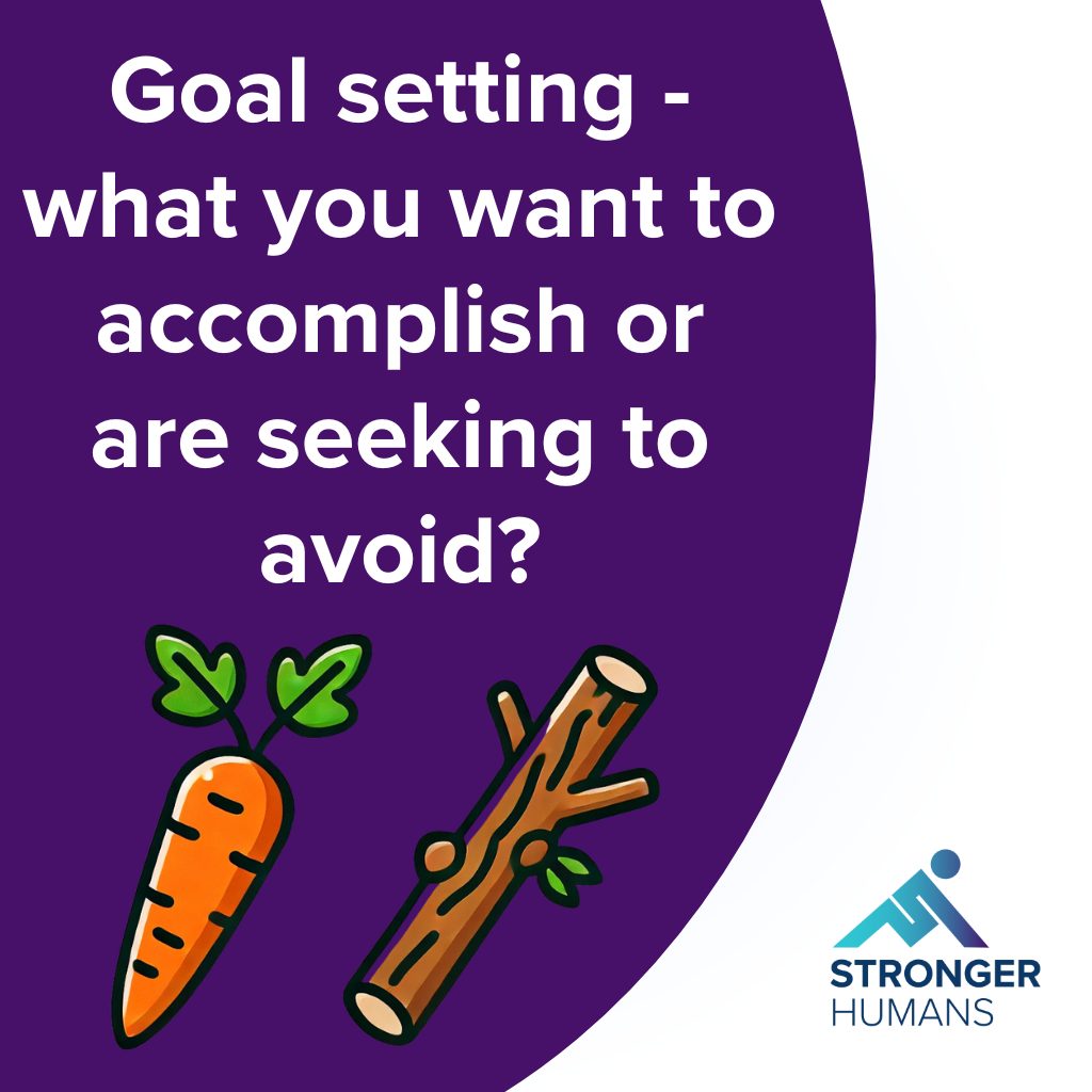 As many of you sit down with your teams over the coming weeks to review what has gone well, what needs to improve & where the focus should lie in the year ahead it is worth considering as you do your prep (yep, you do need to give this some thought beforehand – otherwise why should they give it some thought afterwards?) whether the goals you are setting with them are focused on what you want them to accomplish or what you need them to avoid… Here’s a clue…. whilst both can be useful, what do you personally find more motivating? • Reducing the number of complaints Vs generating a greater number of positive reviews • Minimising failed orders Vs delivering everything on time & in full • Decreasing customer returns Vs improving the quality of your product I could go on, but you get the point… Research suggests that approach orientated goals are more effective & more sustainable as they focus on a positive outcome rather than a fear of failure. Think - running towards something you are going to enjoy as opposed to fixating on getting away from something you will not! There will be exceptions across all sectors where the risk of harm or loss is high – this is where you as a leader use your skill & judgement. But just before you start the conversation do a quick add up of what you’re going to be asking of them & if the scales tip more in favour of what you want them to avoid as opposed to what you’d like them to accomplish – then maybe it’s time to redress the balance? After all no one ever asked for the stick instead of the carrot! If you want to talk some more about how I could help you, your team or your organisation with goal setting or managing performance, contact me at rupert@strongerhumans.com #strongerhumans #goalsetting #performancemanagement #carrotnotstick 