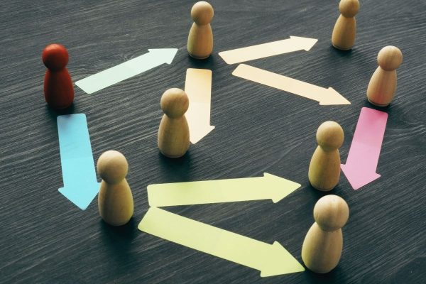 Inhouse or Outsource let the P.E.O.P.L.E. decide