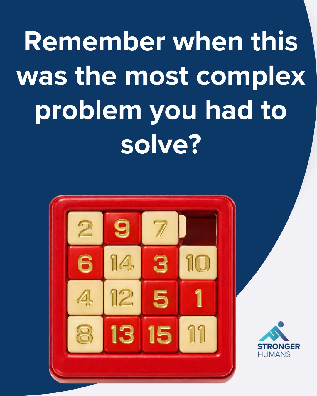 Solving the Complex Problem